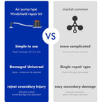 Air Pump Windshield Repair Kit